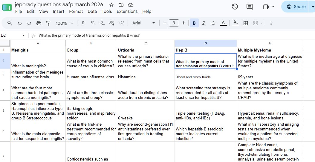 Example Google Sheet layout
